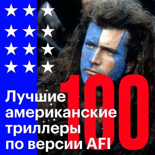 100 лучших американских триллеров по версии AFI