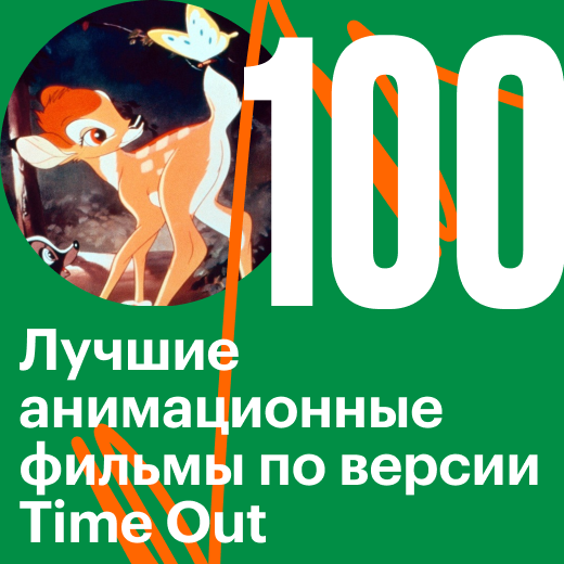 100 лучших анимационных фильмов по версии сайта Time Out
